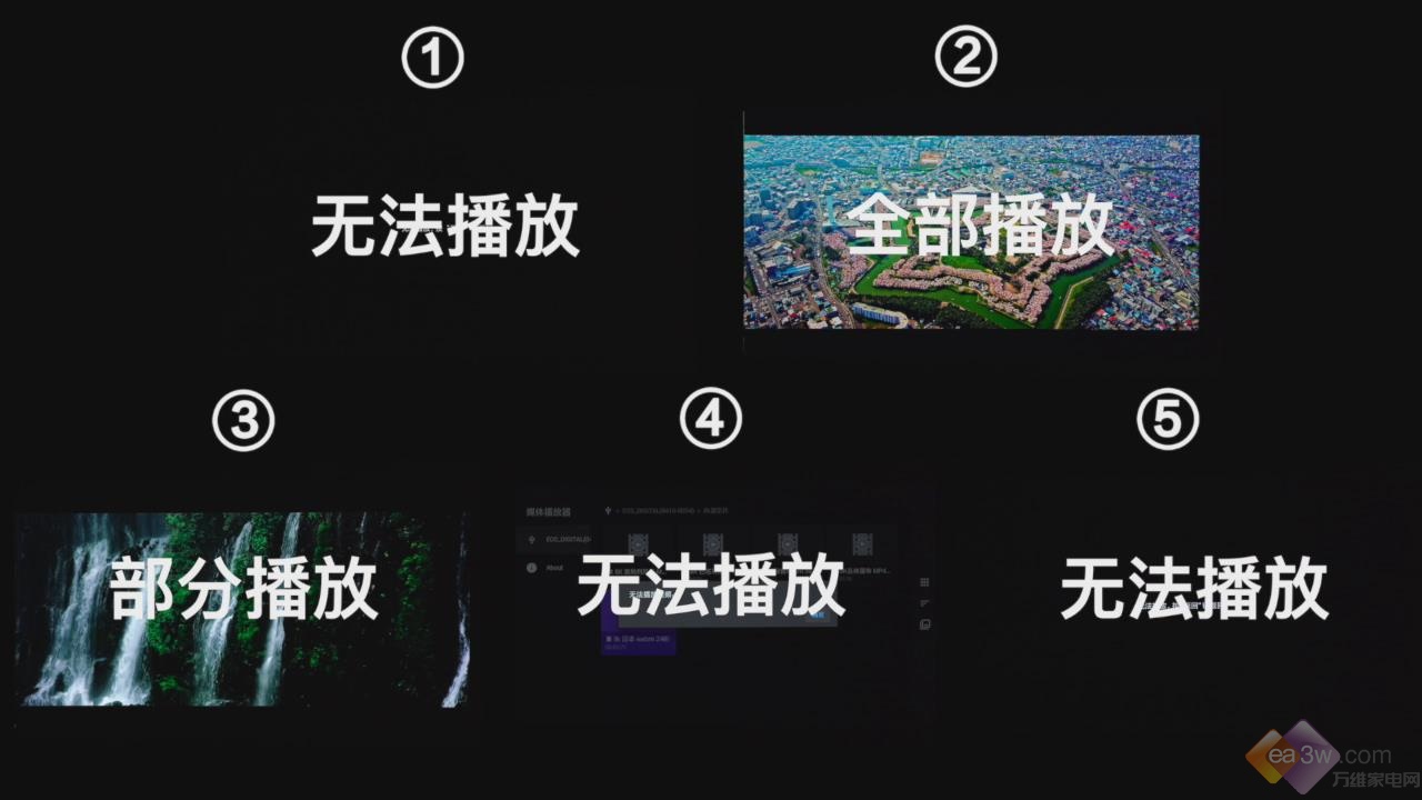 618買怎樣的電視才劃算？5款65吋大屏電視盲測比價給你答案