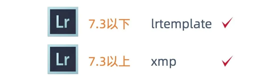 純干貨！如何在LR/PS中導入預設？推薦收藏