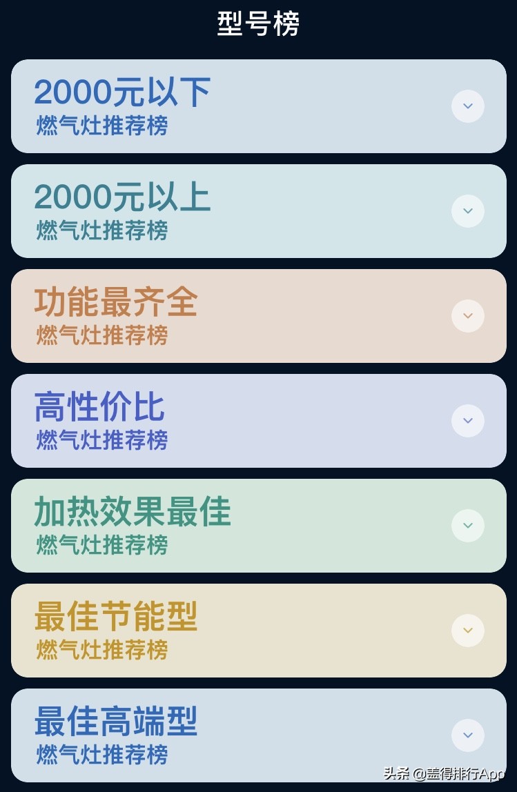 家用燃氣灶怎么挑？10年老師傅總結4個挑選要點