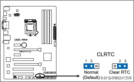 華碩主板如何恢復BIOS默認設置？