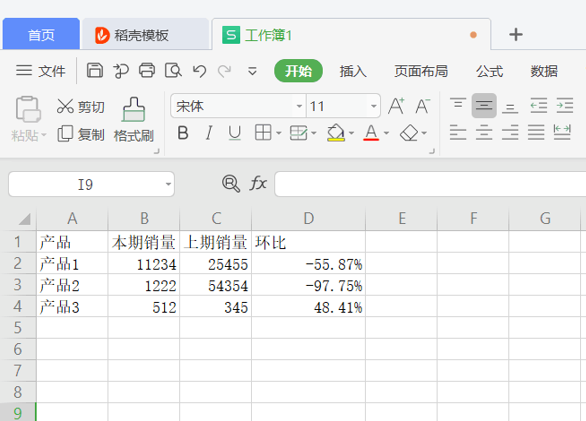 表格技巧—如何在Excel里計算環比增長率
