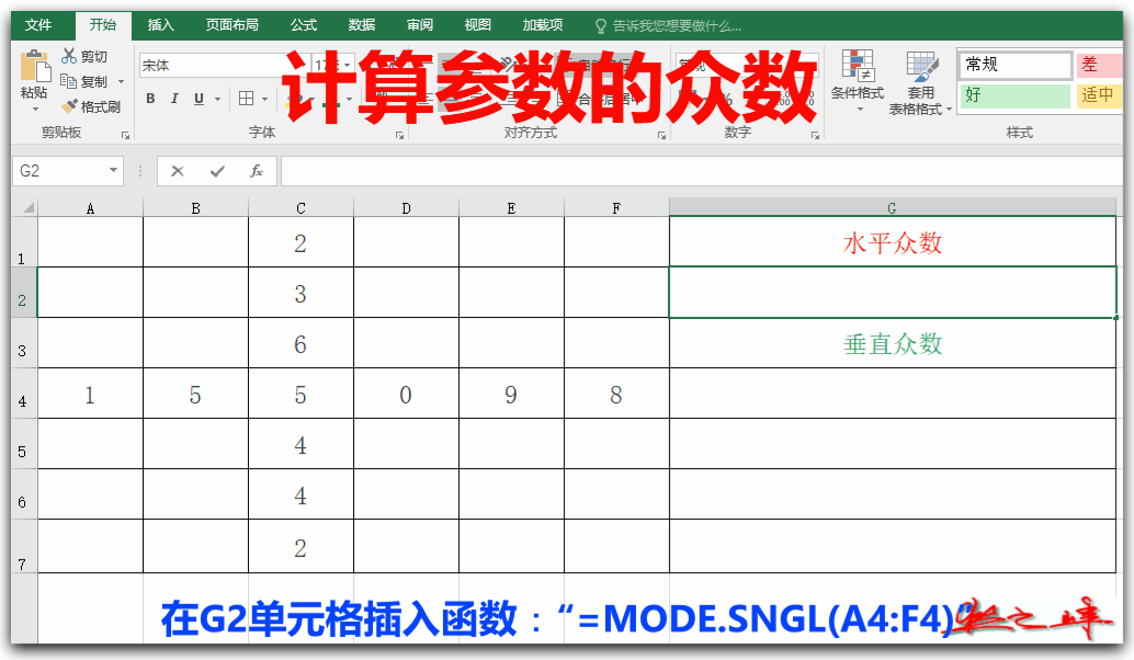 自學Excel之32:統計函數(一)