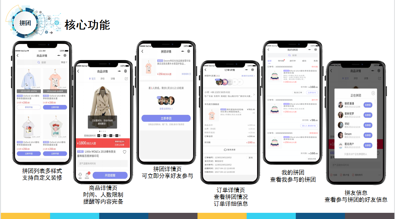 拼團營銷玩法分享匯總，為何多數電商平臺都在做消費補貼拼團抽獎模式?
