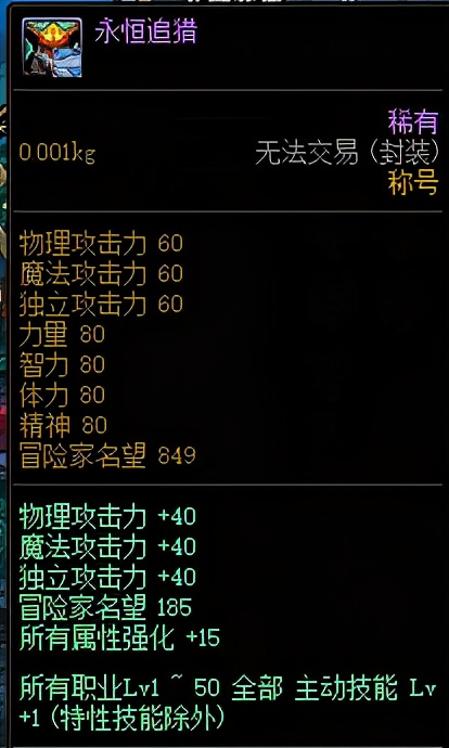 DNF：苦于名望值不夠打本累？各類提升方式供你選擇