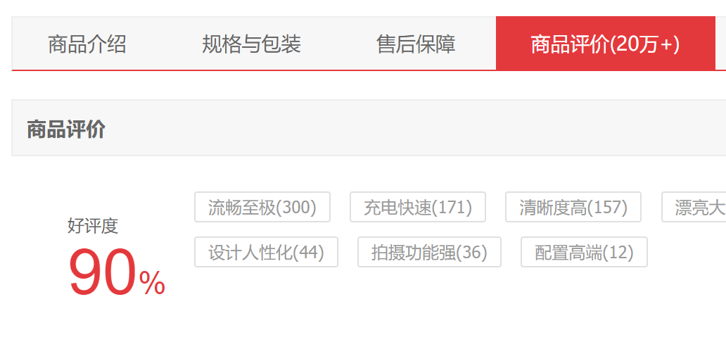 讓人不解！小米主打極致性價比，為啥這4款手機好評率最高才91%？