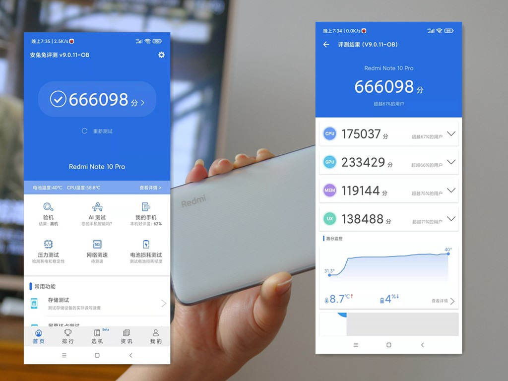 不吹不黑的小米新手機，Redmi Note 10 Pro真實的體驗