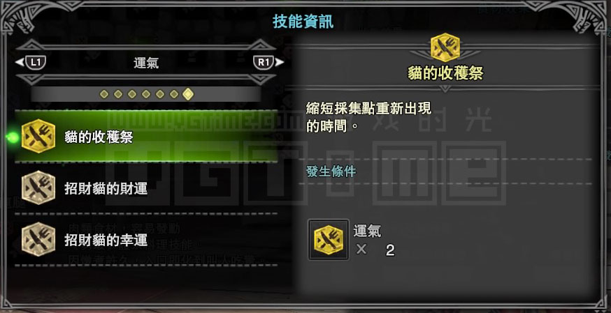 《怪物獵人 世界》貓飯怎么做