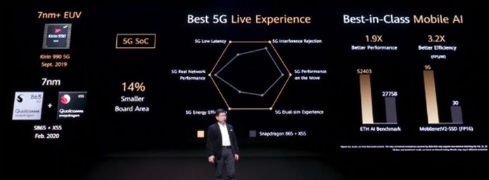 華為最新 5G 折疊機 MateXs 發布，起售價 19000 多元
