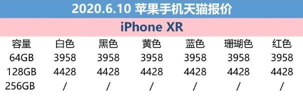 6月10日蘋果報價：iPhone SE全系低于官網價格