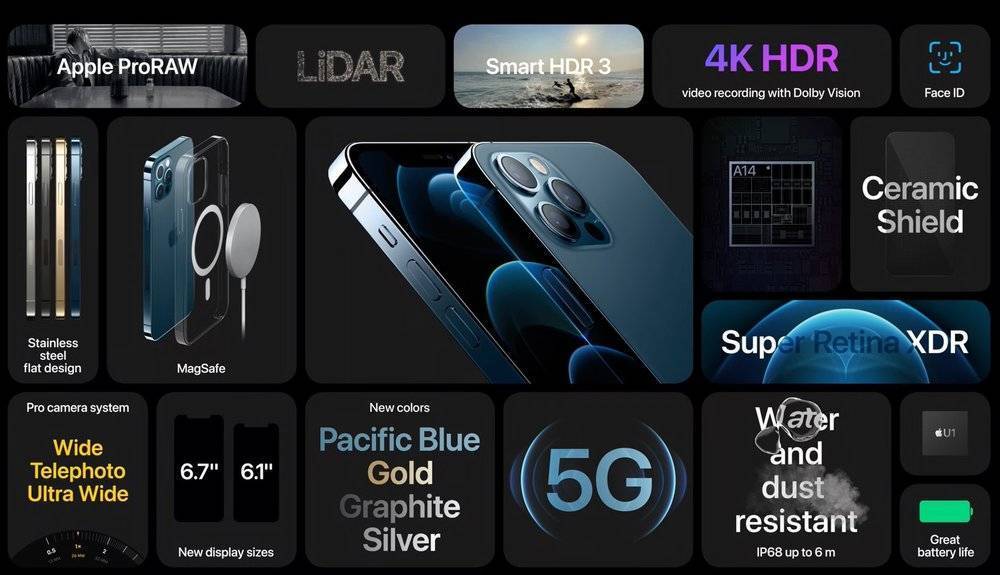 iPhone 12 進入 5G 時代，蘋果比華為更激進