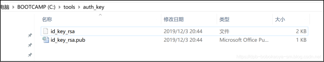SpringSecurity + JWT 實現單點登錄