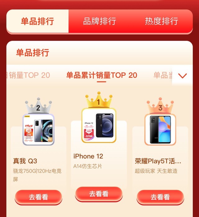 618手機開門紅一小時榜單 各價位段第一都是誰？