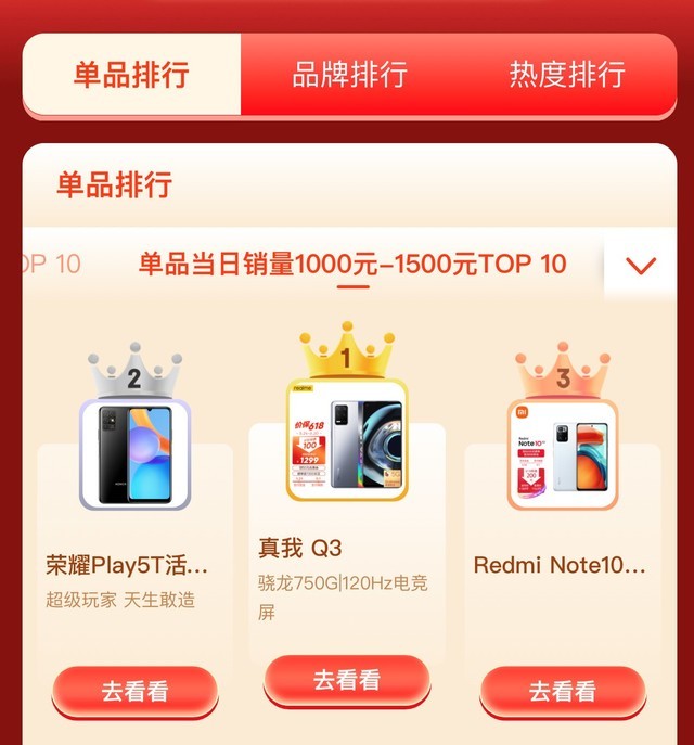 618手機開門紅一小時榜單 各價位段第一都是誰？