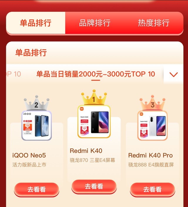 618手機開門紅一小時榜單 各價位段第一都是誰？