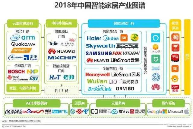 長文解析：運營新人如何做好競品分析？