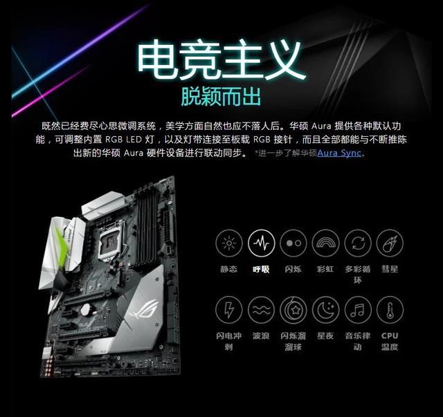 主板的選購與技術指標