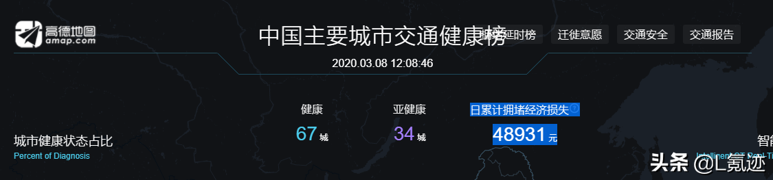 最實用整理！大數據搜索引擎工具有哪些？
