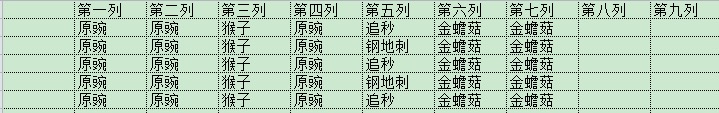 植物大戰僵尸: 未來無盡攻略教學，萌新必備，大佬指點