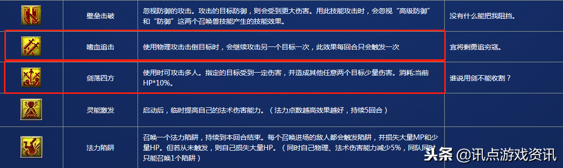 夢幻西游：召喚獸特殊技能一覽表，看看你遺忘了哪個最炫酷的技能