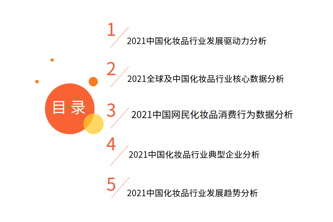 化妝品研究報告：國貨化妝品品牌崛起，出現新晉“播品牌”
