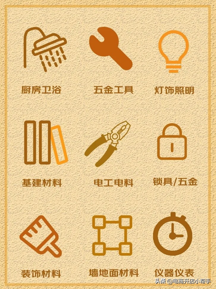 京東家裝建材五金最新2021年招商入駐開店資質要求