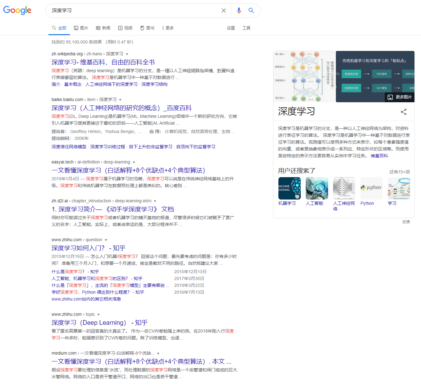 我該用哪個搜索引擎學習？三種常用搜索引擎簡單對比