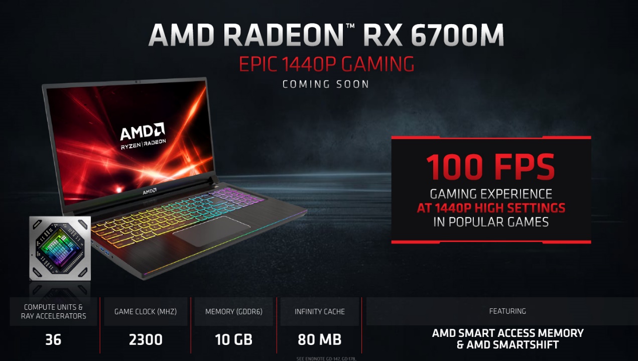 APU、CPU、GPU齊上陣！ComputeX 2021 AMD推出多款重磅產品