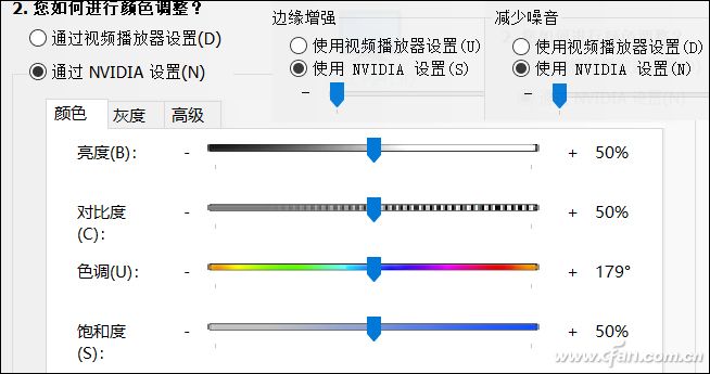 GeForce獨顯福利！NVIDIA顯卡控制面板怎么用？