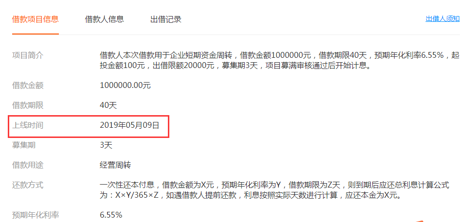 91金融欲推出線上助貸產品 旗下P2P平臺91旺財借貸余額超14億