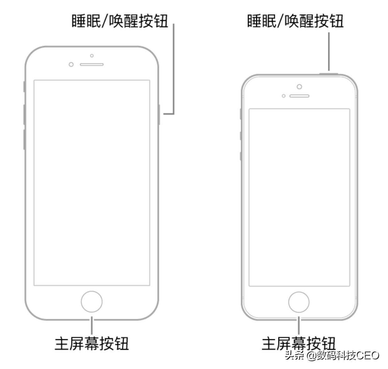 你的iPhone、iPad有頻繁重啟卡死現象嗎？此問題該怎么解決
