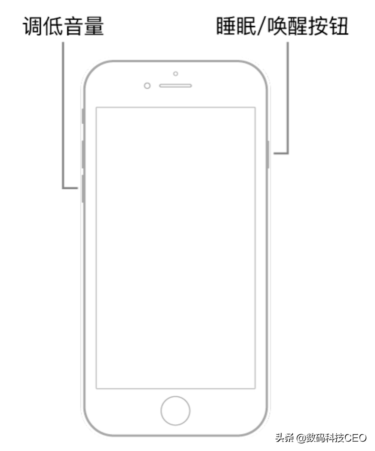 你的iPhone、iPad有頻繁重啟卡死現象嗎？此問題該怎么解決