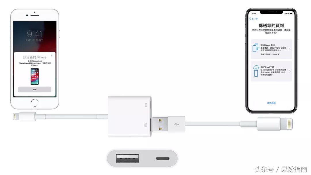iOS 12.4 全新 iPhone 遷移功能詳解！