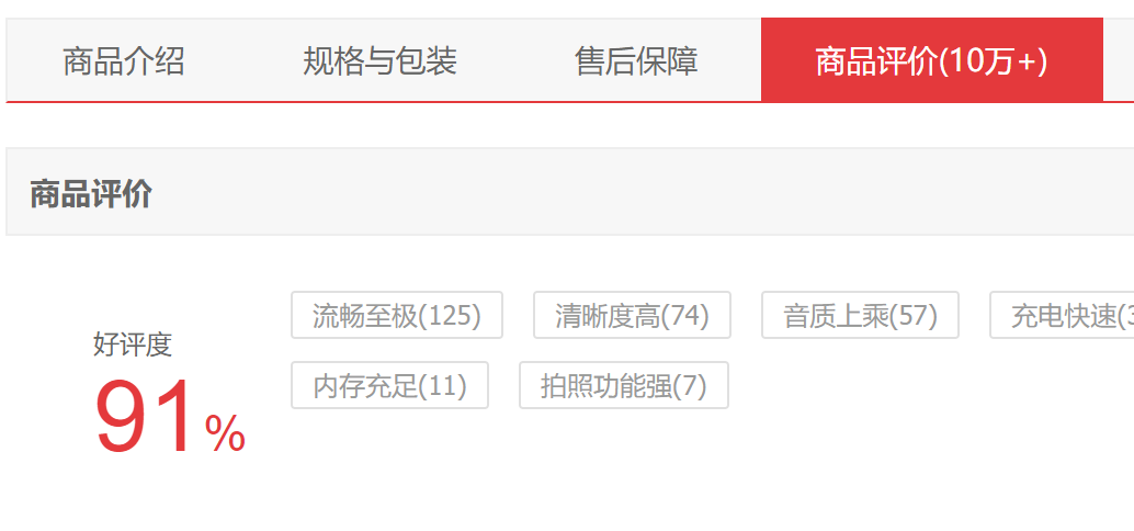 讓人不解！小米主打極致性價比，為啥這4款手機好評率最高才91%？