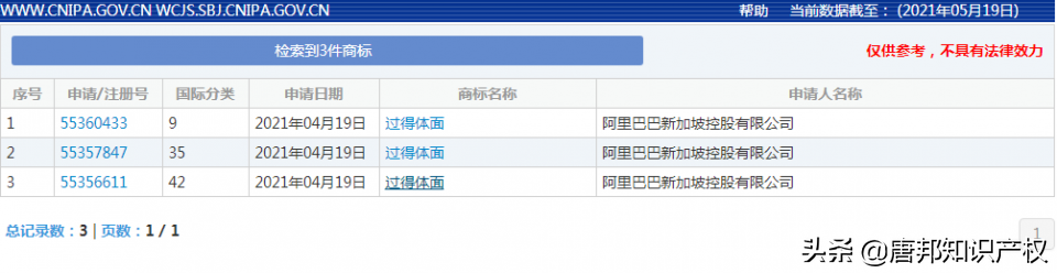 阿里巴巴申請“過得體面”商標，商標注冊怎樣才能“過”得體面？