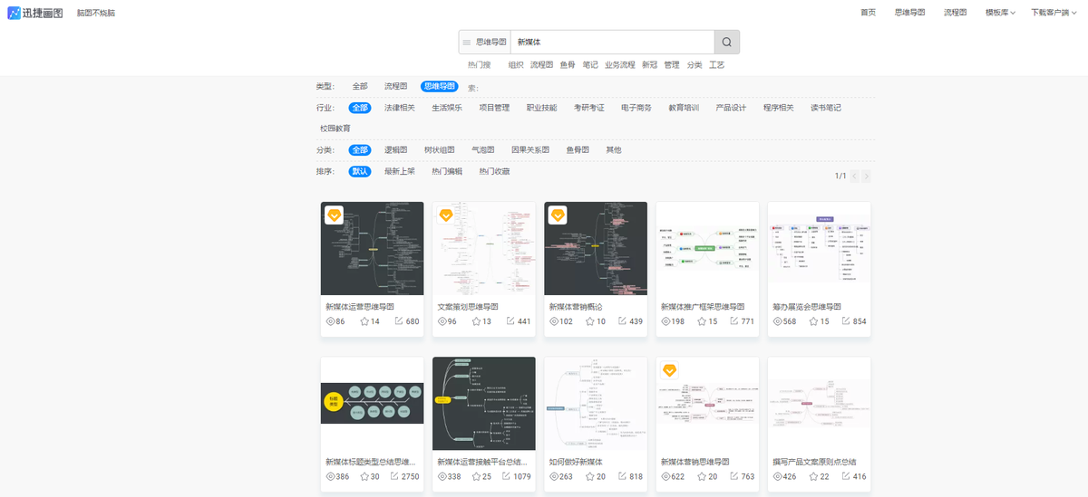 6個新媒體運營必備網站送給你，助你職場工作提升一大步