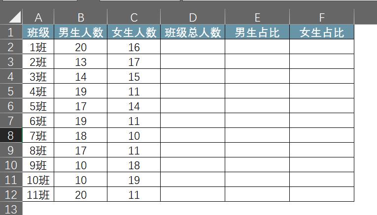 如何用Excel計算百分比？