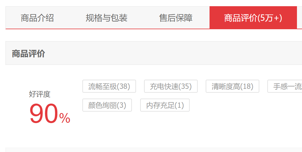 讓人不解！小米主打極致性價比，為啥這4款手機好評率最高才91%？