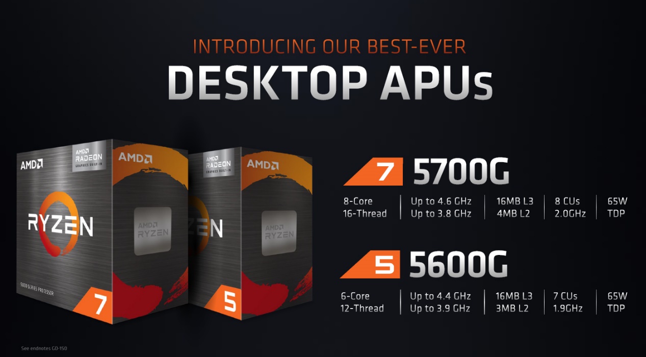 APU、CPU、GPU齊上陣！ComputeX 2021 AMD推出多款重磅產品