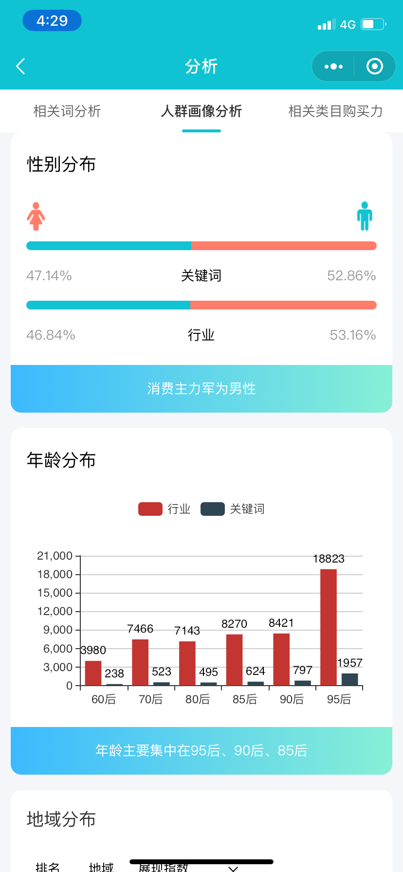 淘寶新店如何引流量？