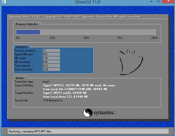 u盤安裝win7系統教程（ghost版）