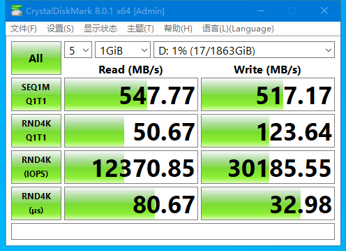 三款頂級SATA固態硬盤評測對比