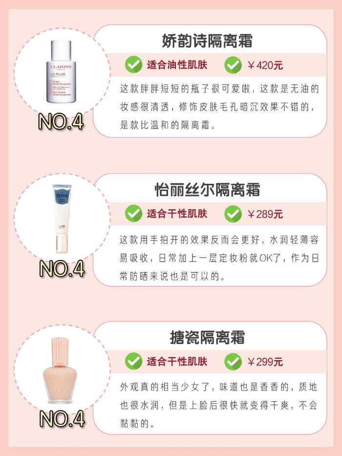 持久不脫妝隔離霜！來看看你的隔離霜排名