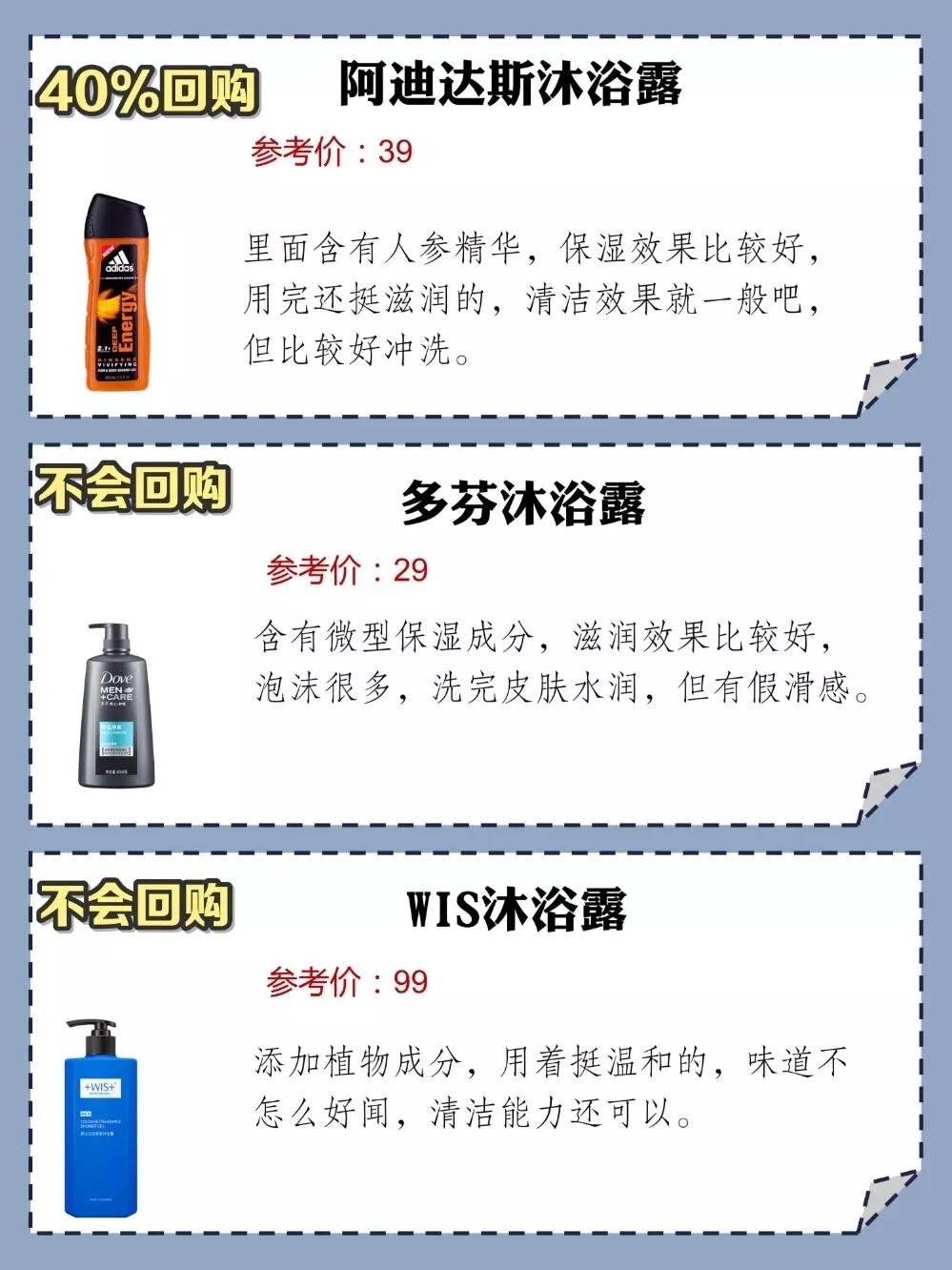 男士沐浴露回購榜單