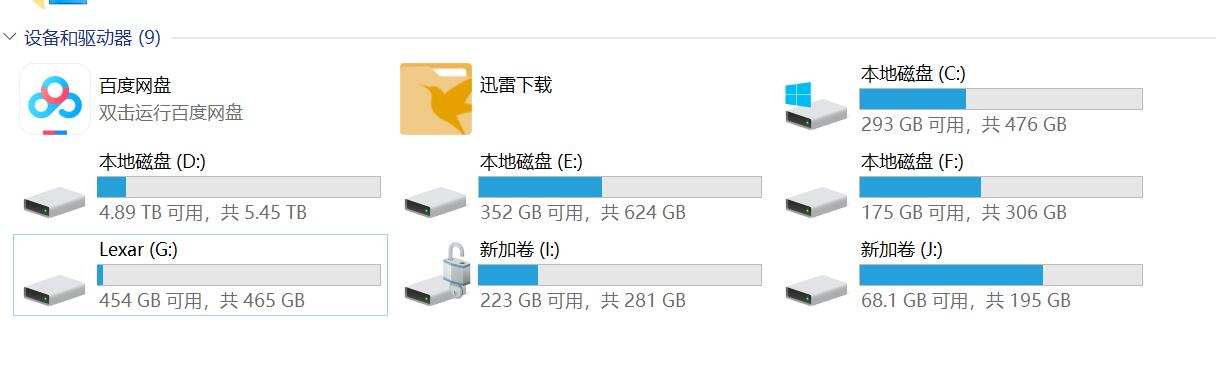 三種硬盤加密機制，哪種更能保護你的小姐姐？