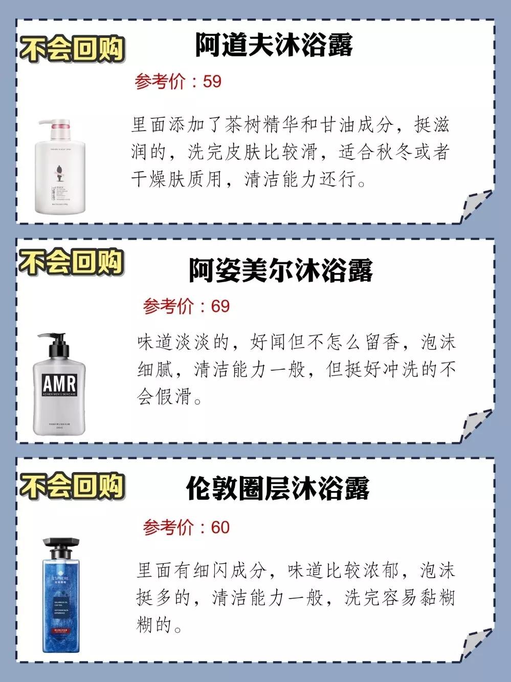 男士沐浴露回購榜單