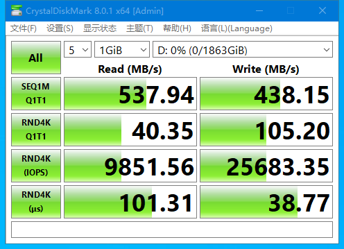 三款頂級SATA固態硬盤評測對比