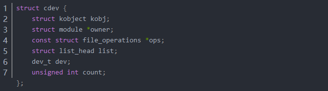 如何寫一個最簡單的Linux字符設備驅動？