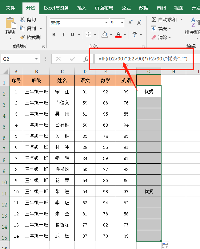 當IF函數碰到多個條件，你應該如何使用呢？