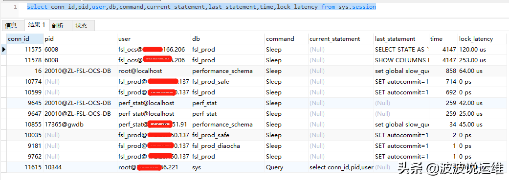 一文看懂mysql sys庫常見用法--實現數據庫信息的收集及監控