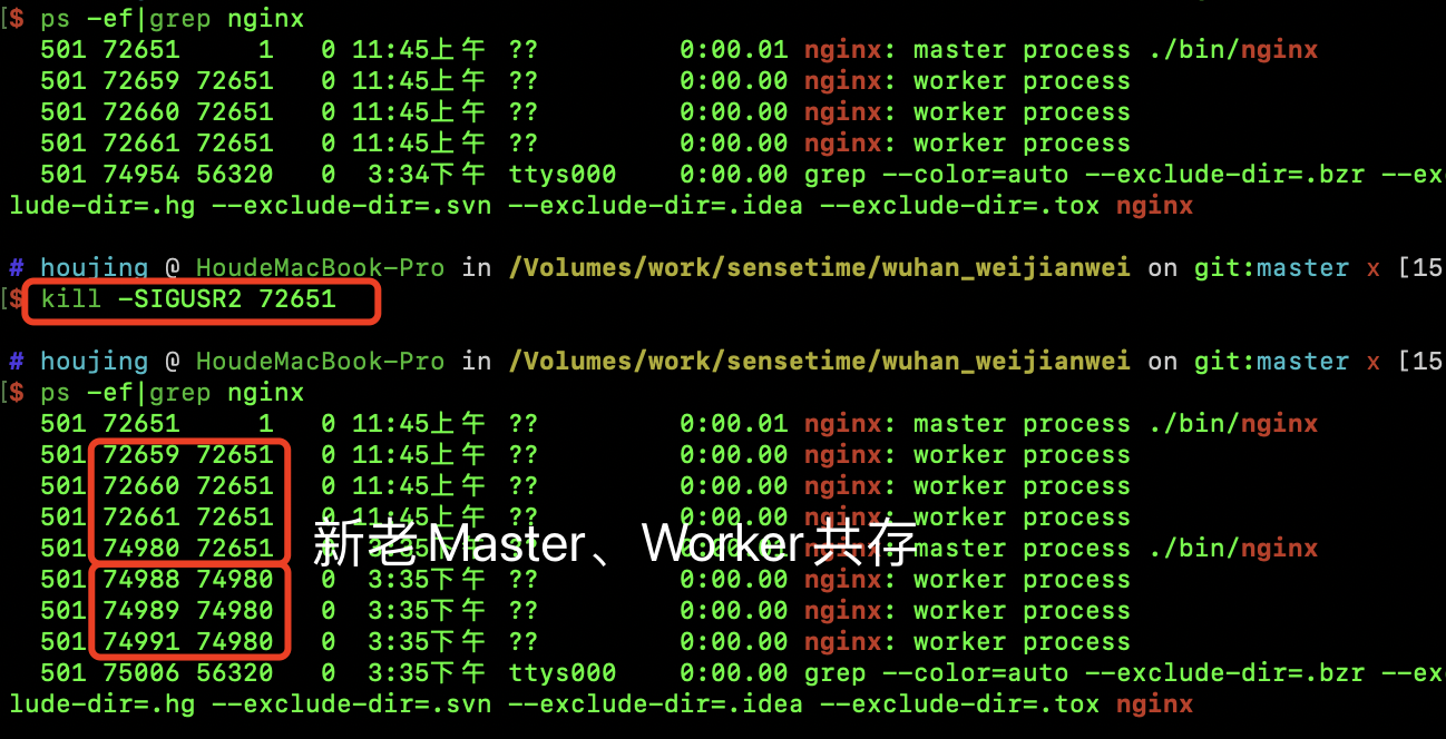 Nginx學習之Nginx高性能的實現原理